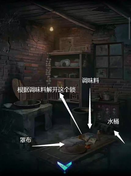 妻怨第四章血嗣详细解谜图文攻略