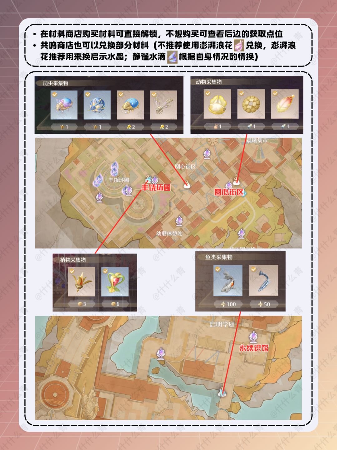 无限暖暖咏赞黄昏套装制作材料获取方法