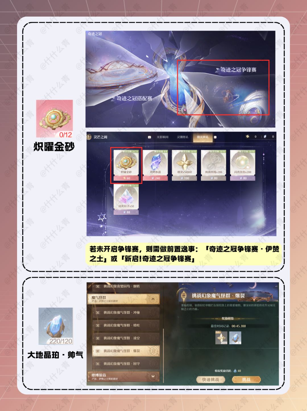 无限暖暖咏赞黄昏套装制作材料获取方法