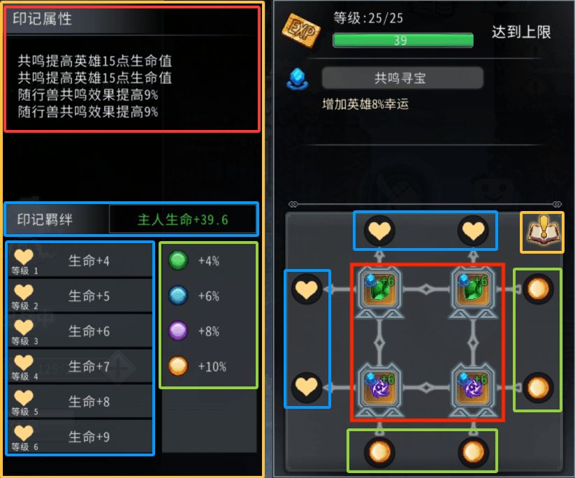 黑白之地随行兽印记玩法解析
