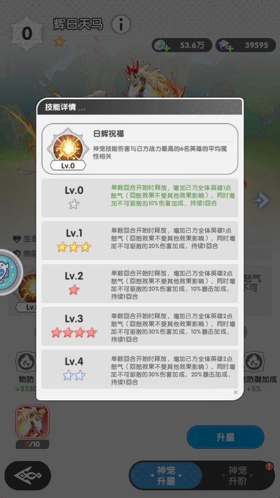 火线战姬当前版本神宠属性技能解析