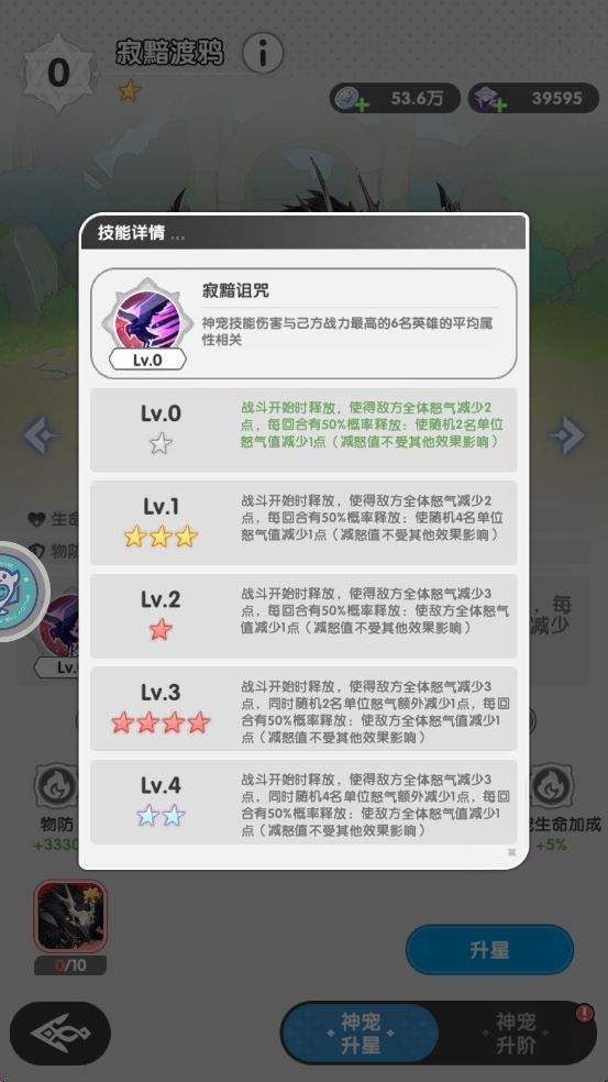 火线战姬当前版本神宠属性技能解析
