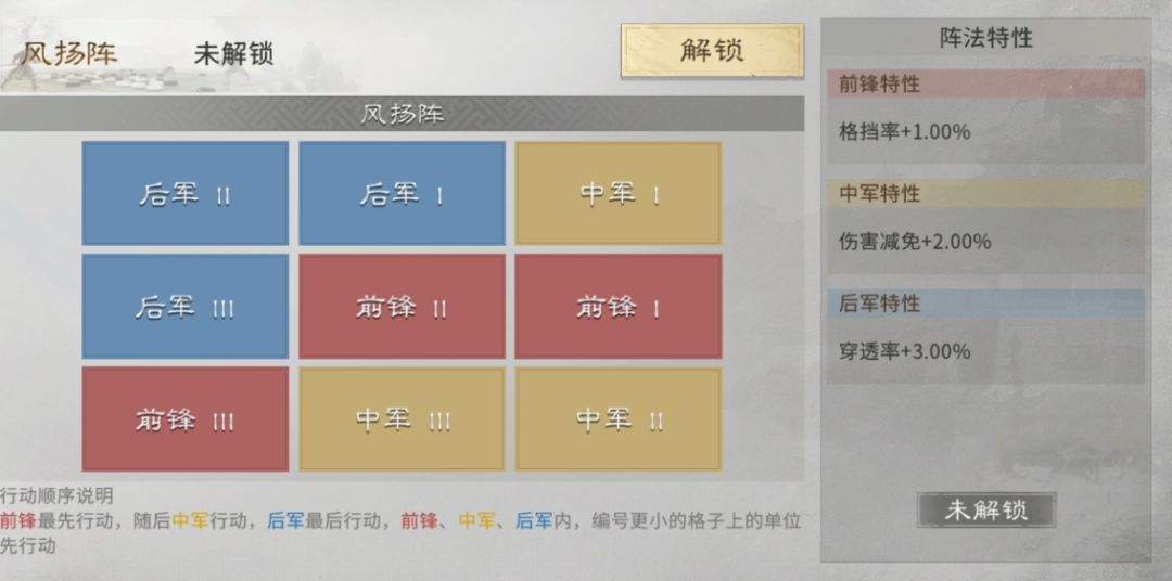 三国:天下归心孟获纵火队搭配攻略