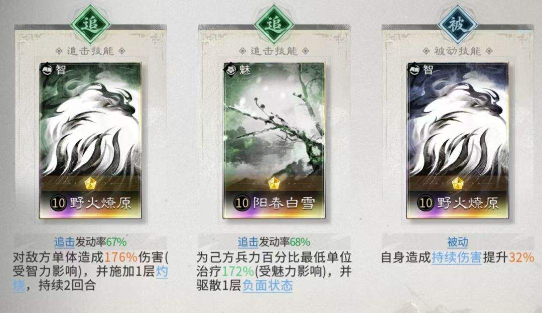 三国:天下归心孟获纵火队搭配攻略
