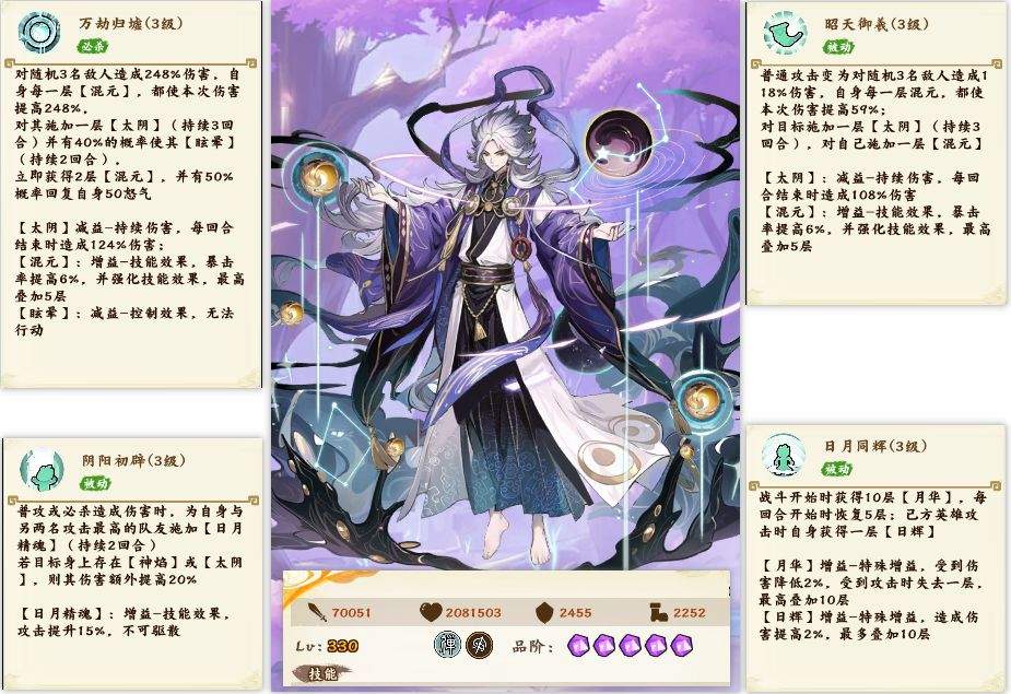 无双萌将帝俊玩法攻略