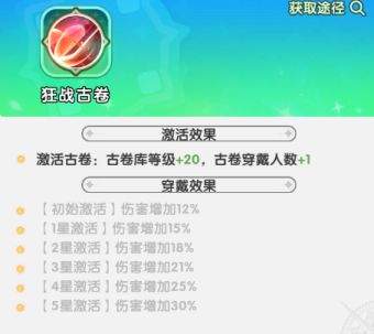 火线战姬古卷分类详解