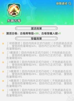火线战姬古卷分类详解