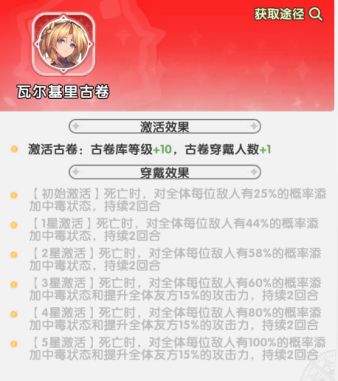 火线战姬古卷分类详解