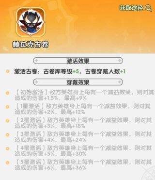 火线战姬古卷分类详解