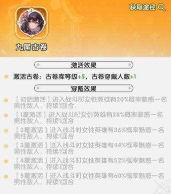 火线战姬古卷分类详解