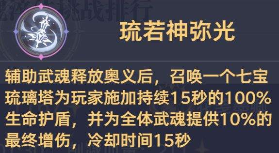 斗罗大陆:猎魂世界拟魂淬体第四关魔龙高星攻略