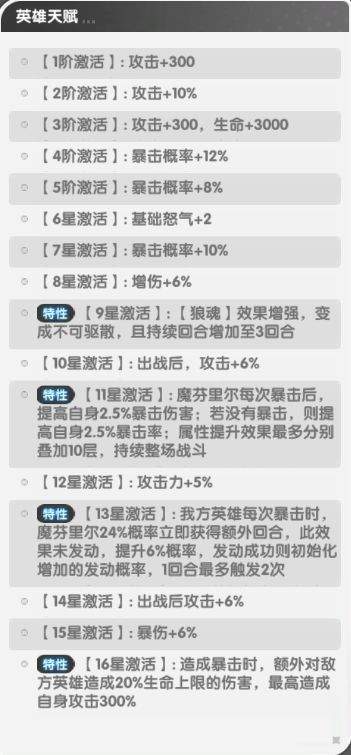 火线战姬魔芬里尔养成攻略