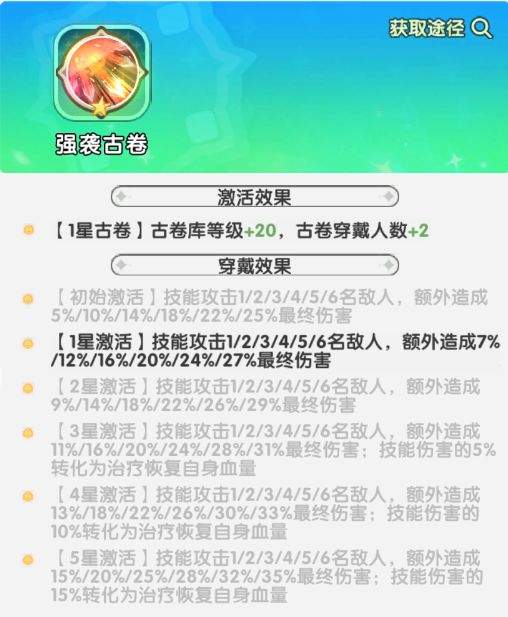 火线战姬魔芬里尔养成攻略