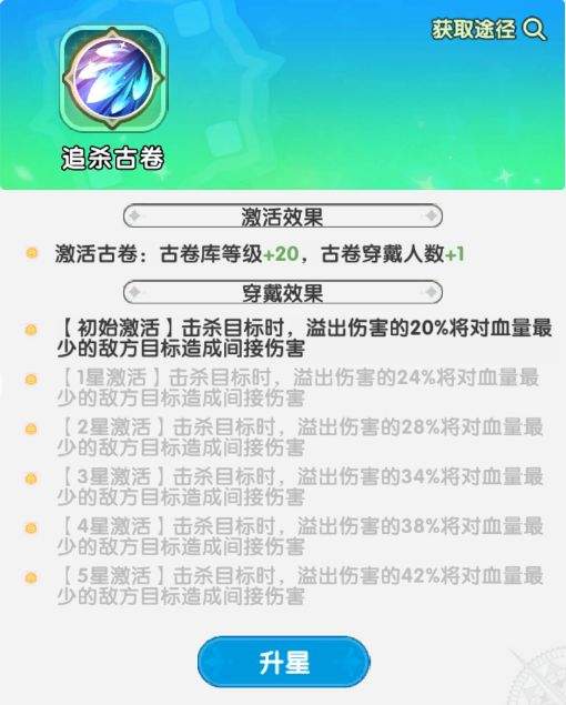 火线战姬魔芬里尔养成攻略