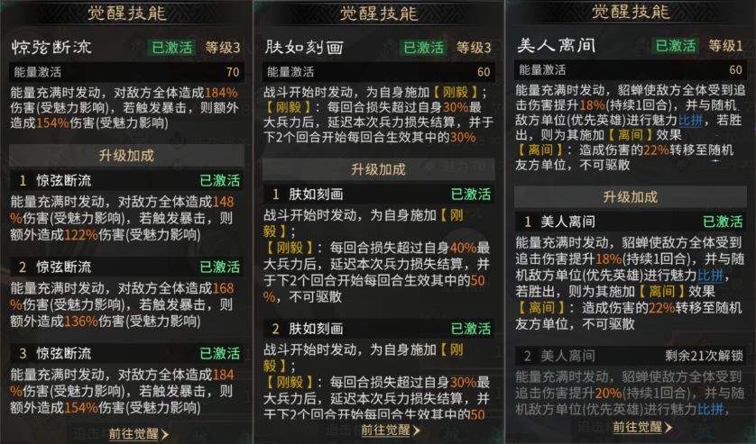 三国:天下归心孙尚香核心阵容搭配攻略