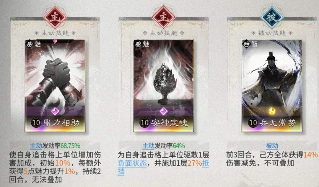 三国:天下归心孙尚香核心阵容搭配攻略