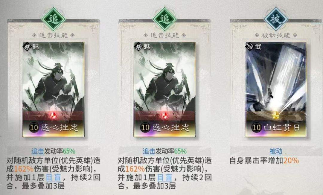 三国:天下归心孙尚香核心阵容搭配攻略