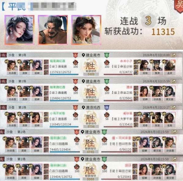 三国:天下归心孙尚香核心阵容搭配攻略