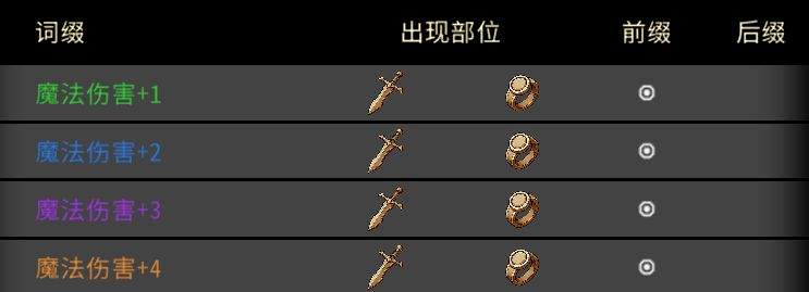 黑白之地大地祭司玩法攻略