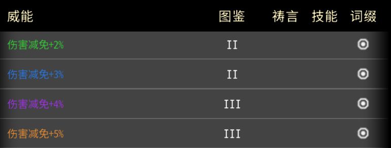 黑白之地大地祭司玩法攻略