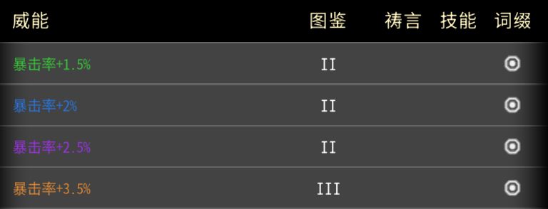 黑白之地大地祭司玩法攻略