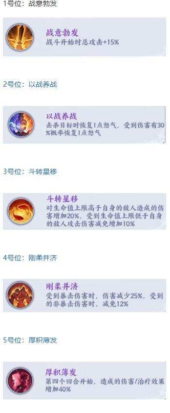 斗破苍穹李星云玩法攻略