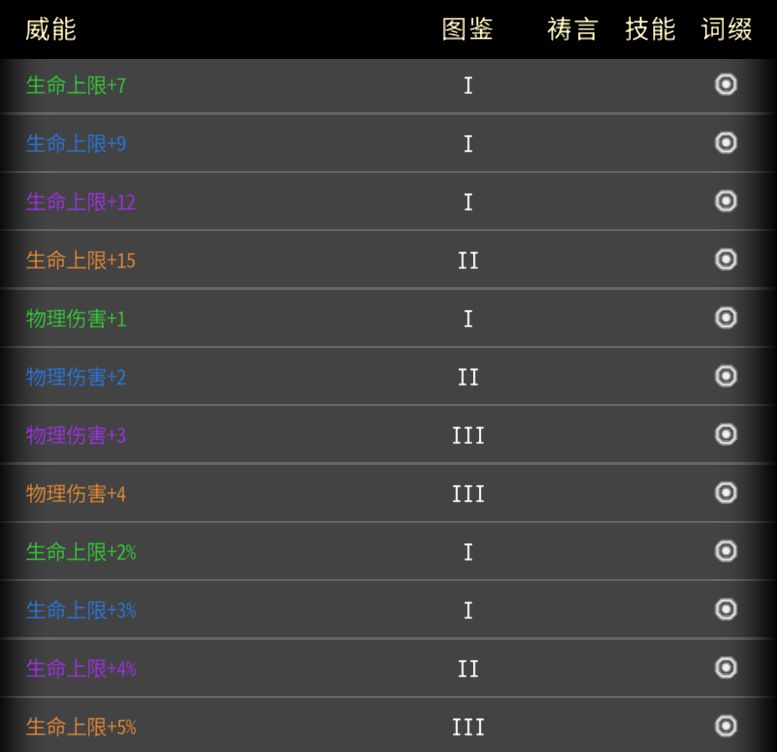 黑白之地威能品质类型解析