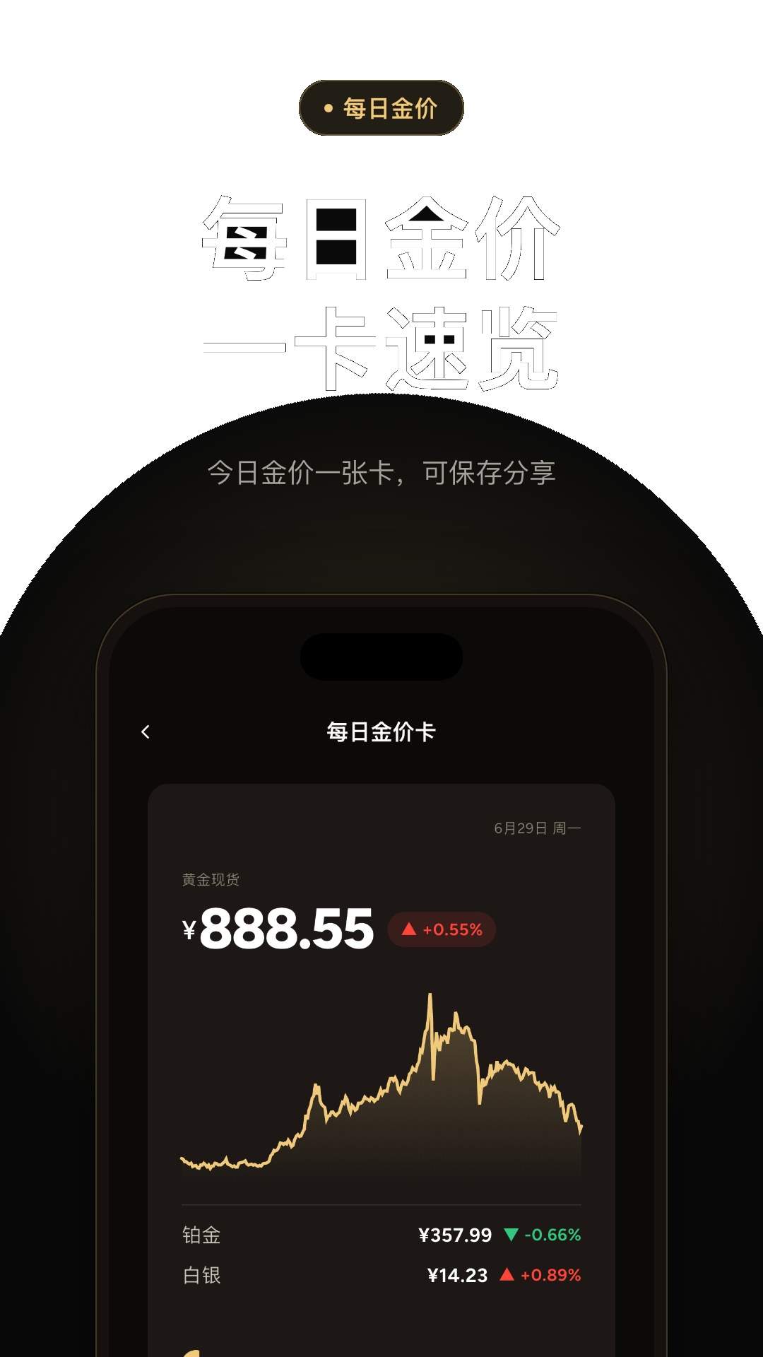 金值记账官网版