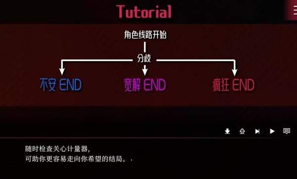 致命至爱先行服