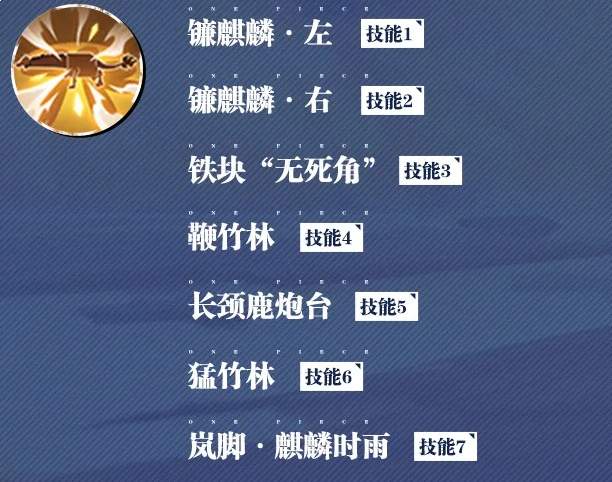 航海王热血航线CP0・卡古各形态技能详情