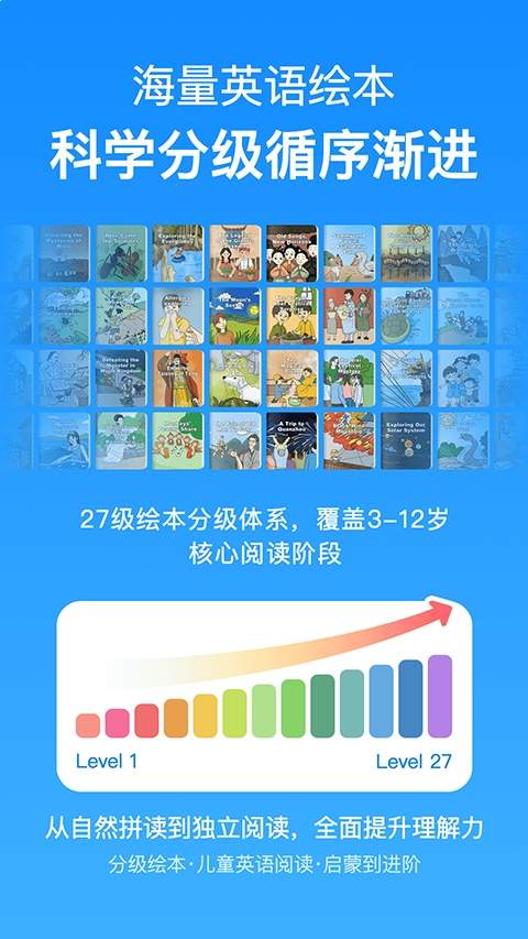 RAZ分级阅读免费正版