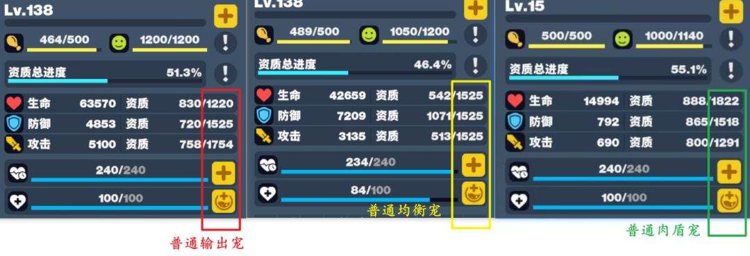 世界之光宠物繁育心得