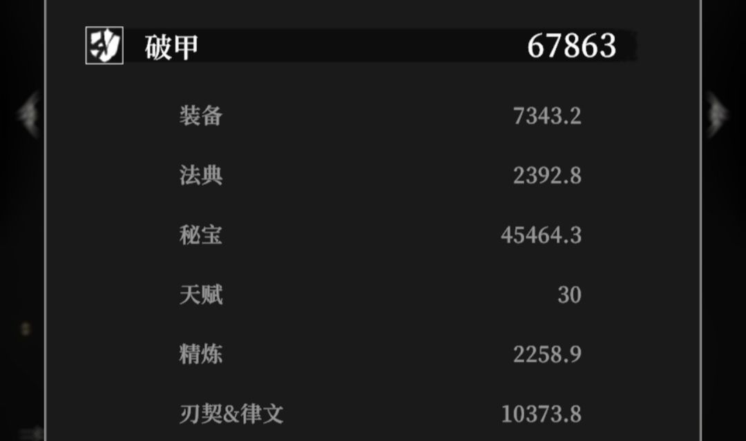 地下城堡4:骑士与破碎编年史武器词条选择推荐