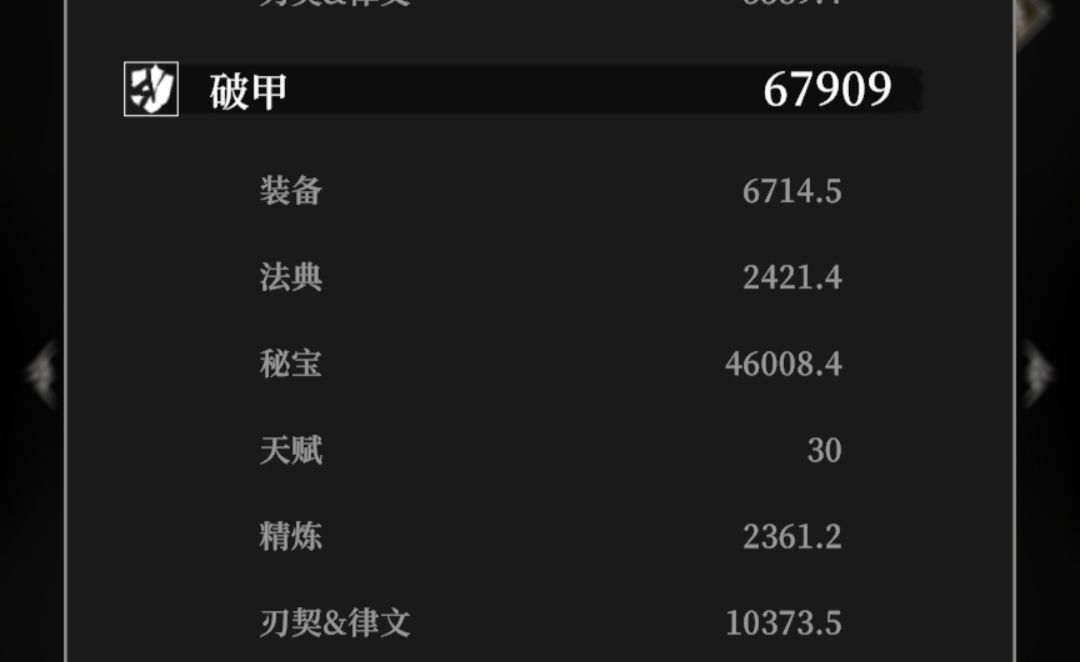 地下城堡4:骑士与破碎编年史武器词条选择推荐