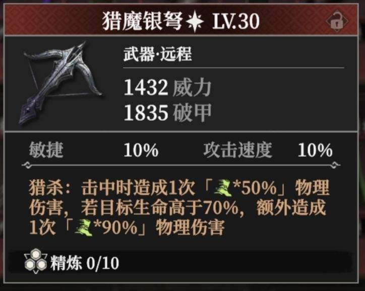 地下城堡4:骑士与破碎编年史秘金武器解析及适配角色