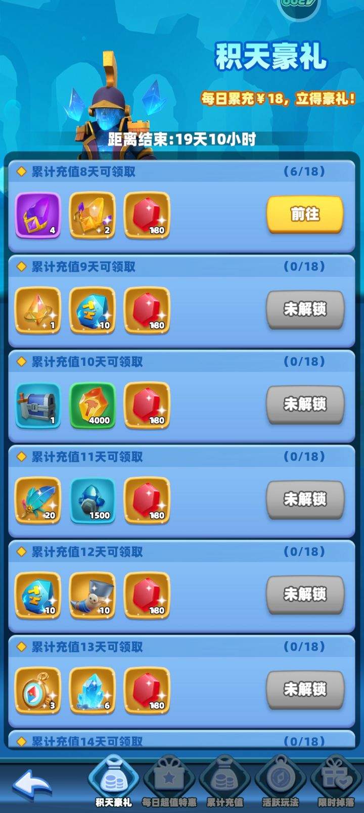 航海奇兵开服累充及氪金性价比解析