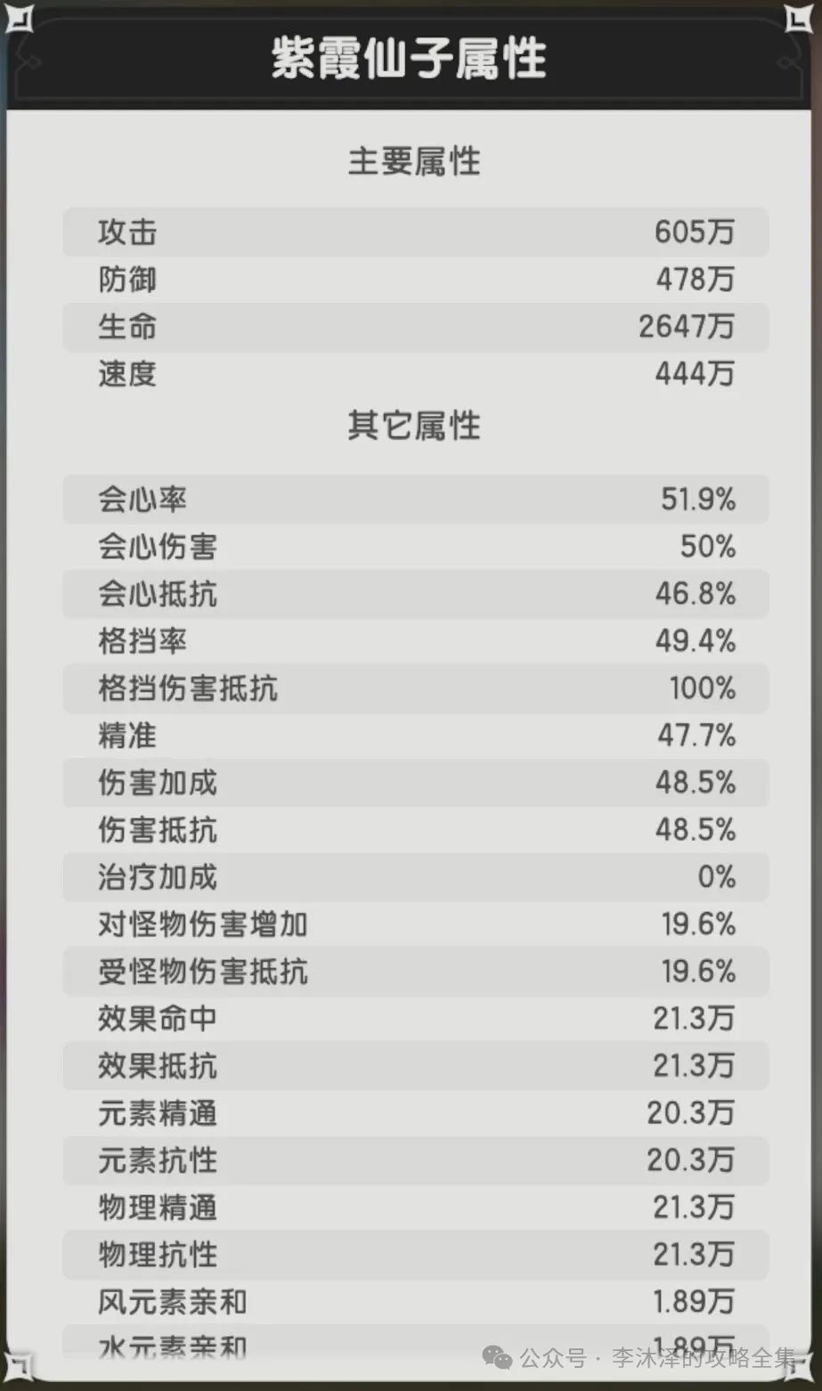 《杖剑传说》大话西游联动伙伴属性解析
