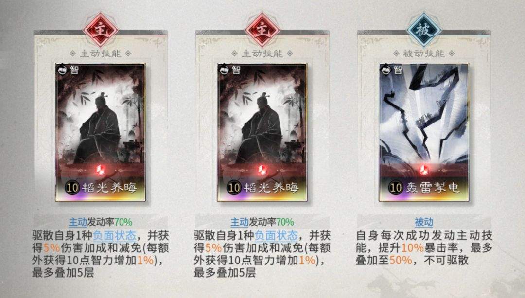 三国:天下归心司马懿蓄谋队搭配思路