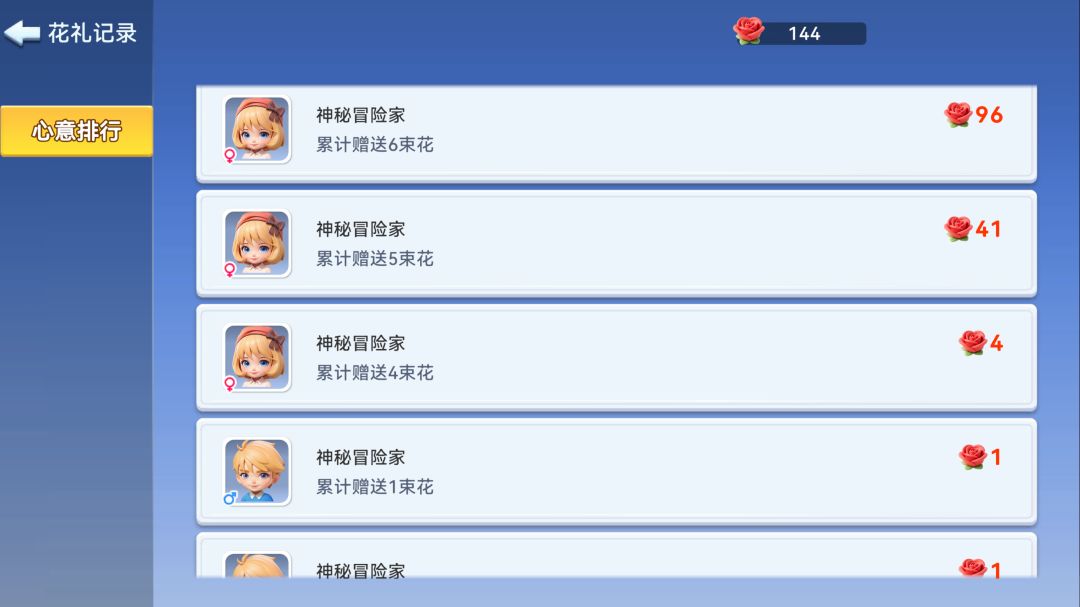 家园:梦想派对花艺品攻略