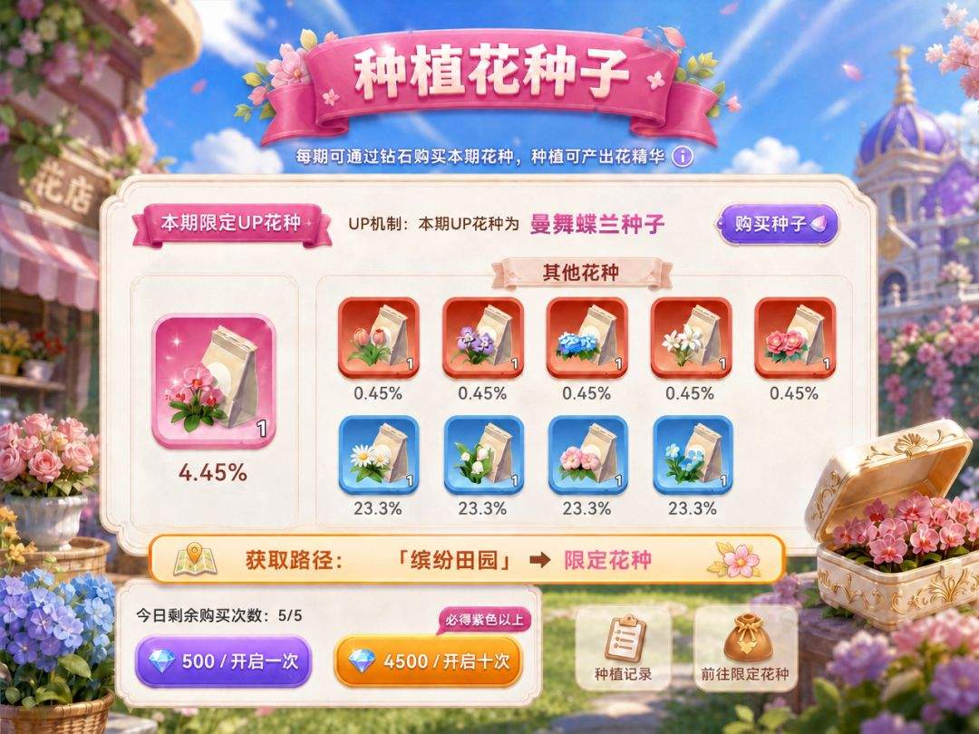 家园:梦想派对花艺品攻略