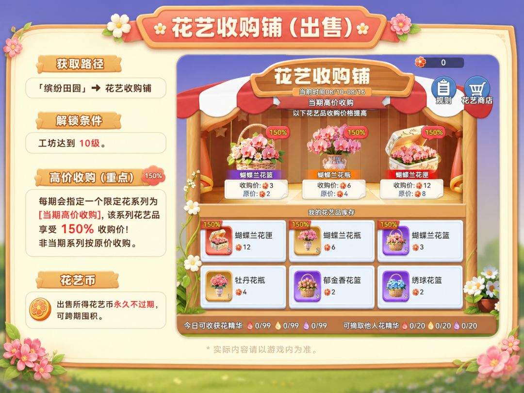 家园:梦想派对花艺品攻略