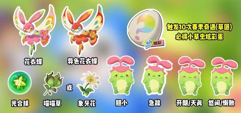 《洛克王国:世界》限时福利领取方法