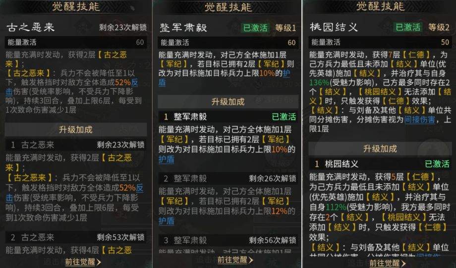三国:天下归心典韦格挡队搭配攻略