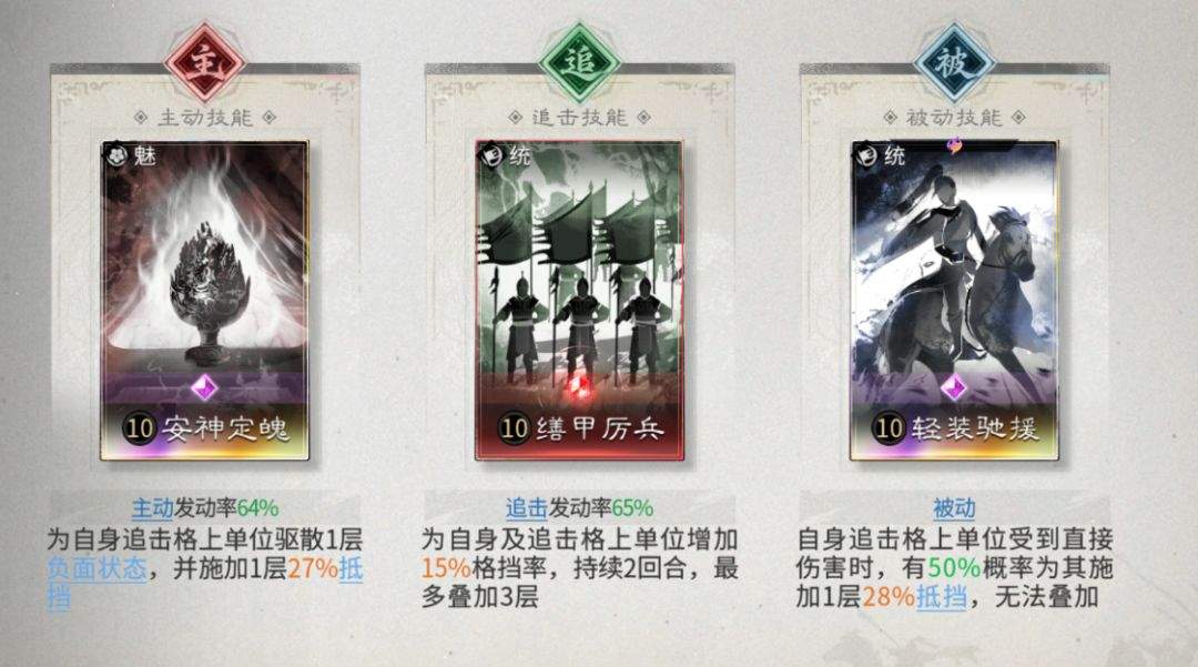 三国:天下归心典韦格挡队搭配攻略