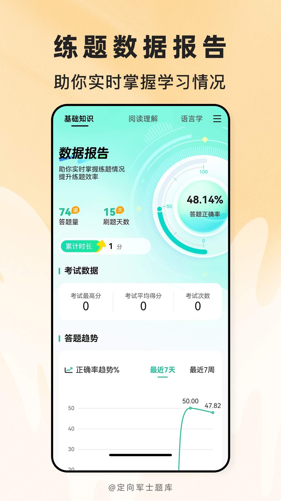 定向军士题库正式版