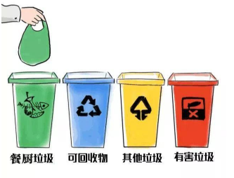 塑料垃圾丢在哪个分类垃圾桶里的好？塑料垃圾归属种类详解