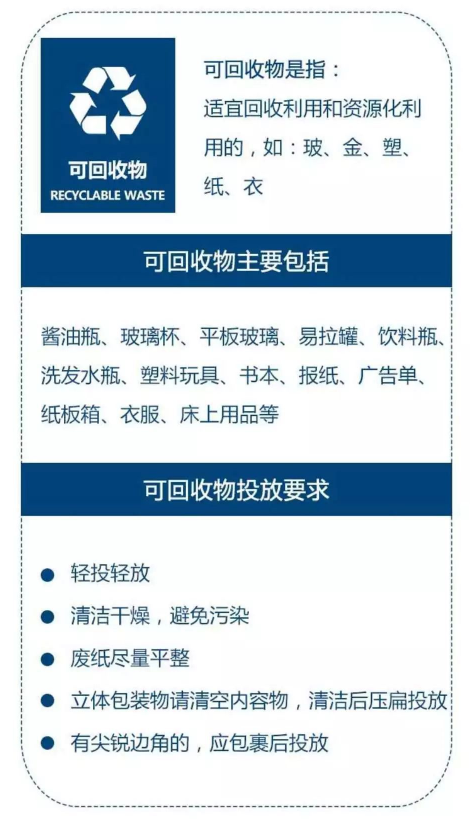 1562139136720367.png 用过的避孕套该扔在哪个垃圾桶里?废弃避孕套归属种类详解