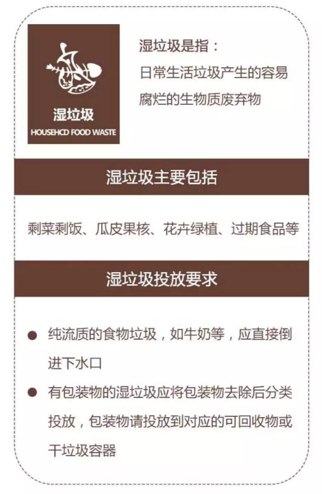 1562139152970520.png 用过的避孕套该扔在哪个垃圾桶里?废弃避孕套归属种类详解