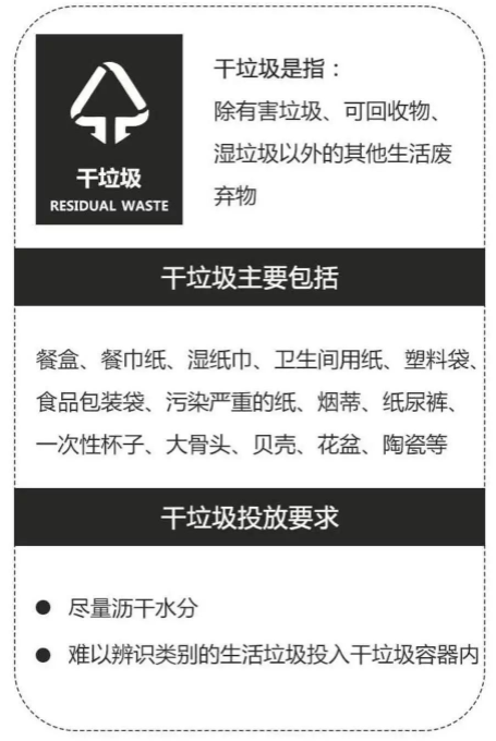 1562139161618774.png 用过的避孕套该扔在哪个垃圾桶里?废弃避孕套归属种类详解