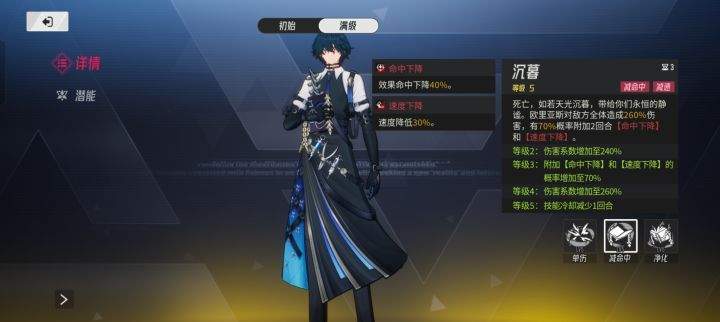 伊瑟欧里亚斯角色测评
